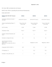 Load image into Gallery viewer, Krytox 240 AB , MIL PRF-27617 Type II Grease per 1/2 Oz. Tube