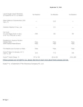 Load image into Gallery viewer, Krytox 240 AB , MIL PRF-27617 Type II Grease per 1/2 Oz. Tube